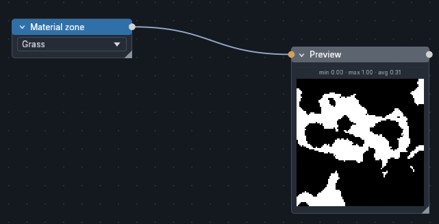 A Material zone mask seen in a Preview: white where the ground is grass