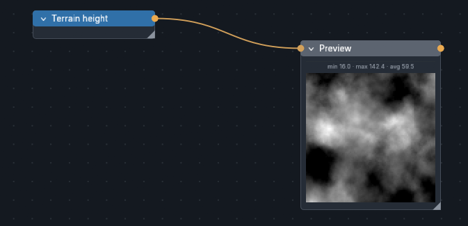The terrain height seen in a Preview: from 16 to 142 blocks, brighter where it is higher