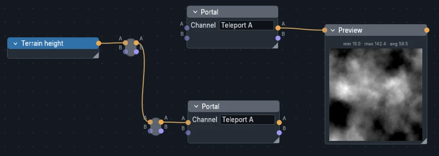 Example of tool nodes used to reroute and preview a signal